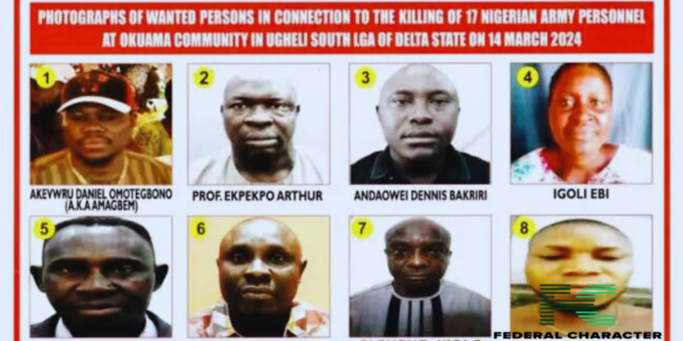 Cultural dilemma- A probe into the apprehension of the urhobo monarch