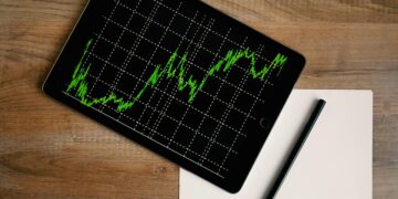 RFG Holdings Profits Rise Despite Rising Costs and Lower Sales Volumes