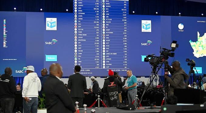 ANC Faces Historic Defeat in South African Elections