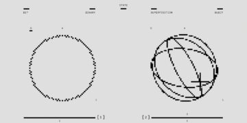 The Rise of Quantum Computing and Its Implications