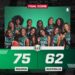 Nigeria’s D’Tigress Defeat Australia 75-62 in Historic Olympic Victory