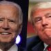 US Election: Biden Slams Musk on X, Says He’s Attempting to ‘Buy’ Victory for Trump
