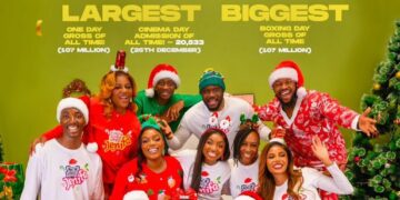 Nigeria’s Nollywood: The Giant That Just Keeps Growing!