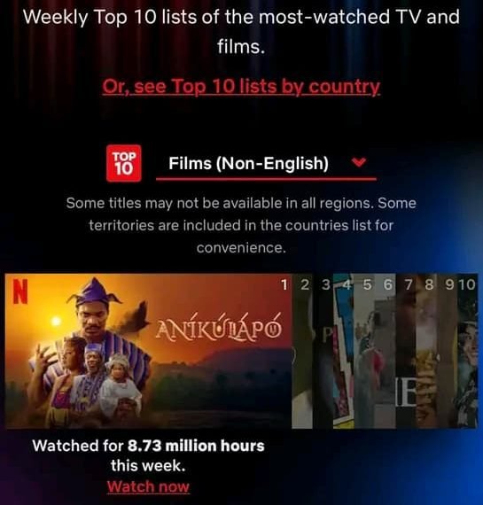 Where Is Nollywood in the World? A Response to Ahmad Adedimeji Amobi and Lolade Siyonbola