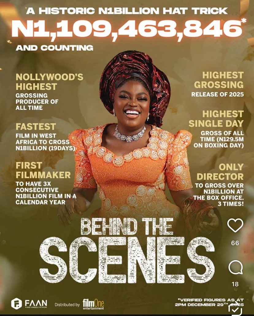 ₦1 Billion Again: Is Funke Akindele Beating Nollywood or Buying Her Way?