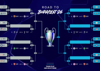 Real​‍​‌‍​‍‌ Madrid v Benfica Expected to be the Showpiece Tie in the Champions League Knockout Play-Off Draw