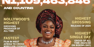₦1.77Bn in Four Weeks — How ‘Behind The Scenes’ Cemented Funke Akindele’s Box Office Reign