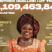 ₦1.77Bn in Four Weeks — How ‘Behind The Scenes’ Cemented Funke Akindele’s Box Office Reign