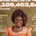 From Millions to Billions: Nollywood’s Highest-Grossing Films of All Time