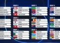 2026 World Cup: Final teams are starting to be formed before the final deadline day