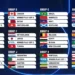 2026 World Cup: Final teams are starting to be formed before the final deadline day
