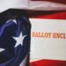 US Postal Service Issues New Mail Ballot Rules Ahead of Midterms
