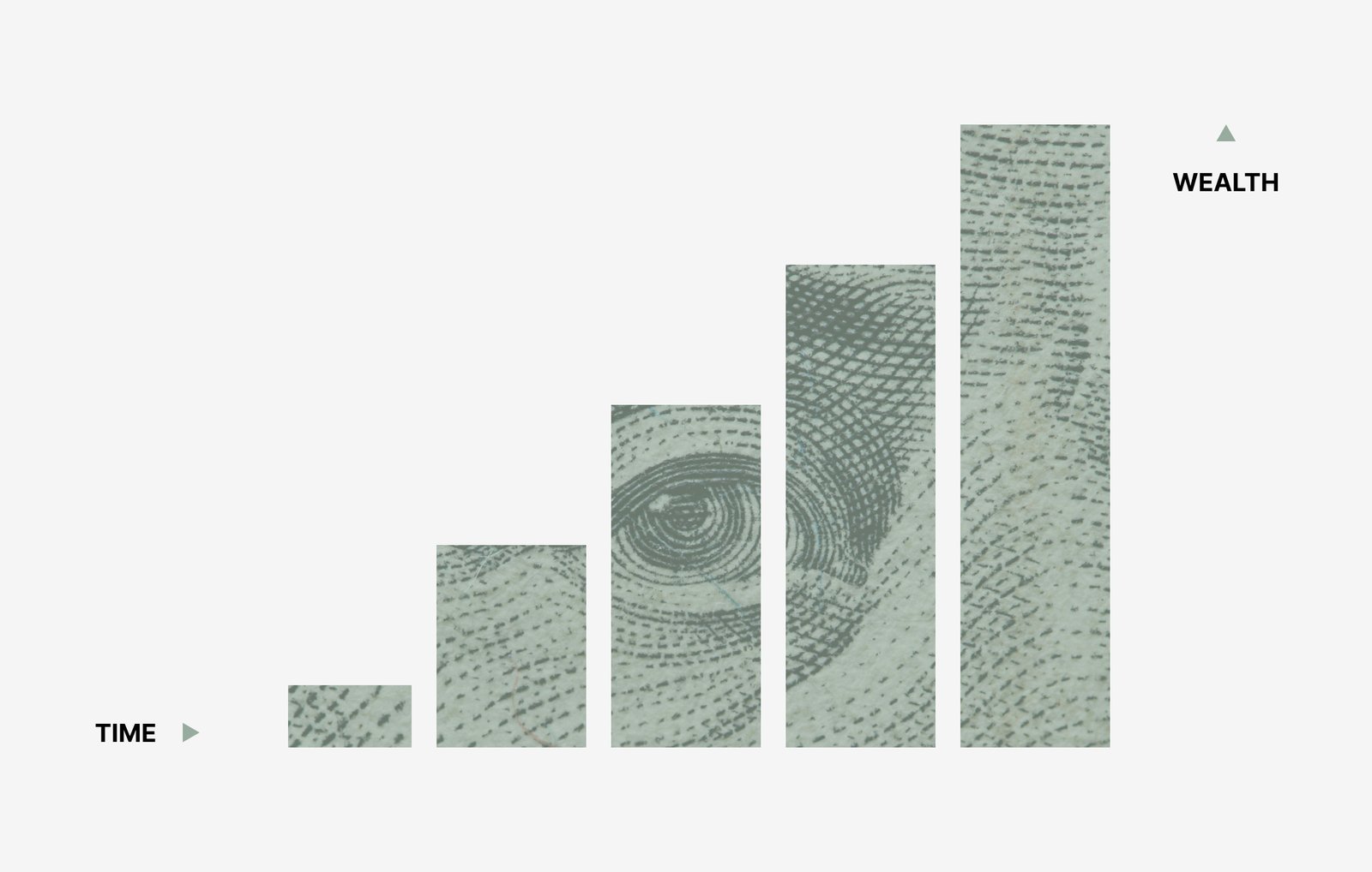 US Treasury Yields Fall After Wholesale Inflation Data Cools